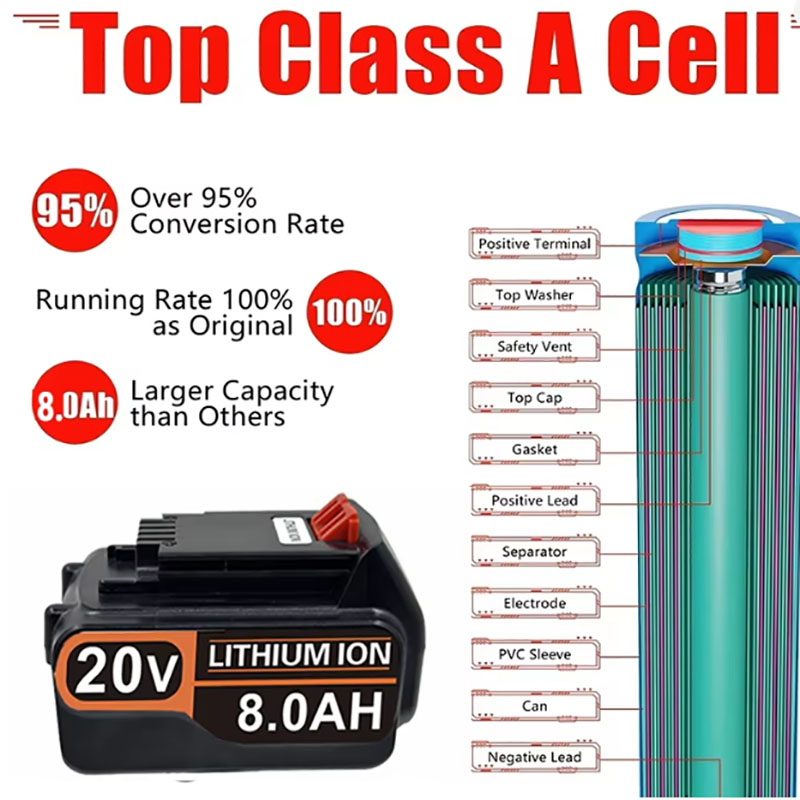 20V 3.0Ah 4.0Ah for Black & De - Black+Decker Tool Cordless review and price